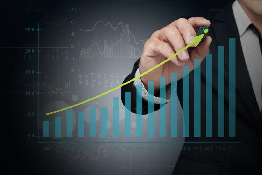 Comprendre les Indices ILC ILAT et ICC